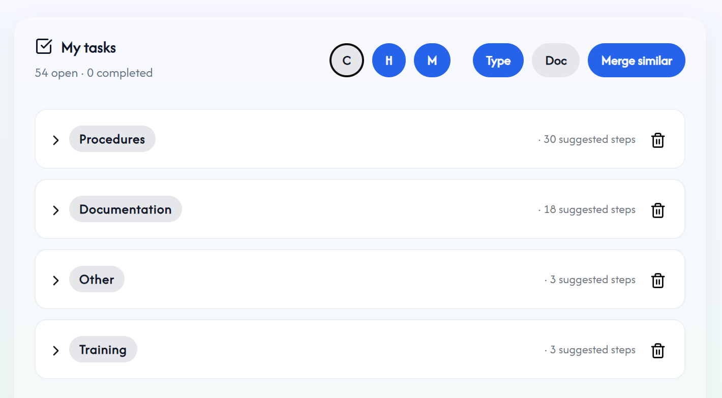 Qyro portfolio and internal audit view